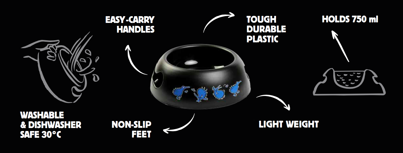 Kiwi-Walker, Black Bowl - Blue M